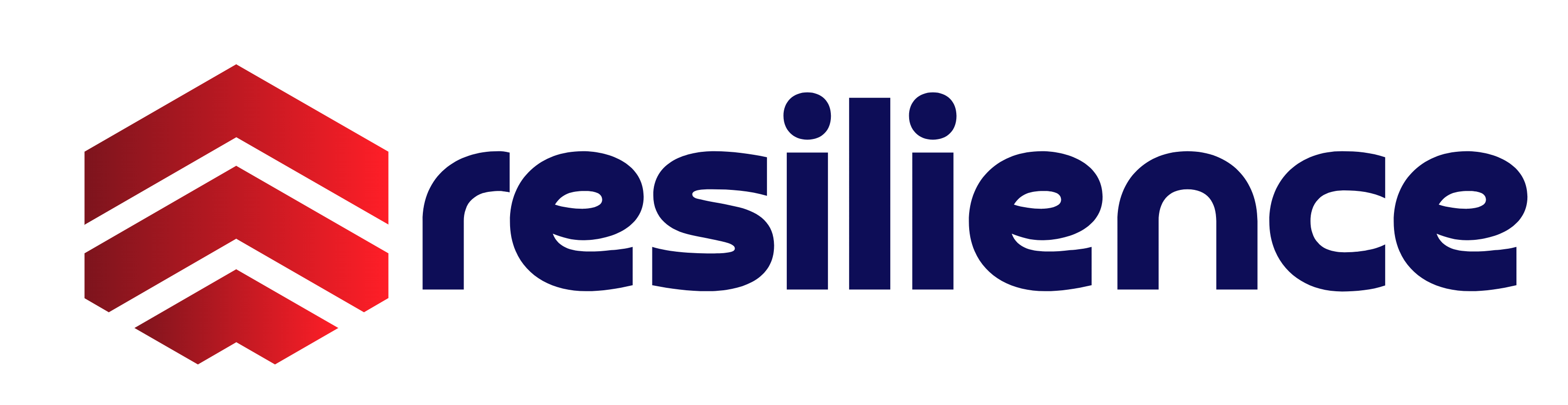 Resilience Finance